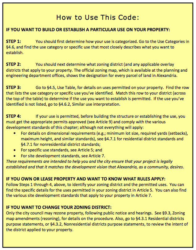 Land Development Code City of Alexandria